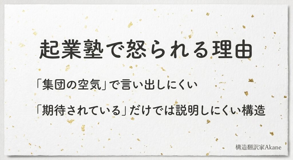 起業塾で怒られる理由の構造解体。「集団の空気」で言い出しにくく「期待されている」だけでは説明しにくい構造を示した構造翻訳家Akaneのイメージ画像